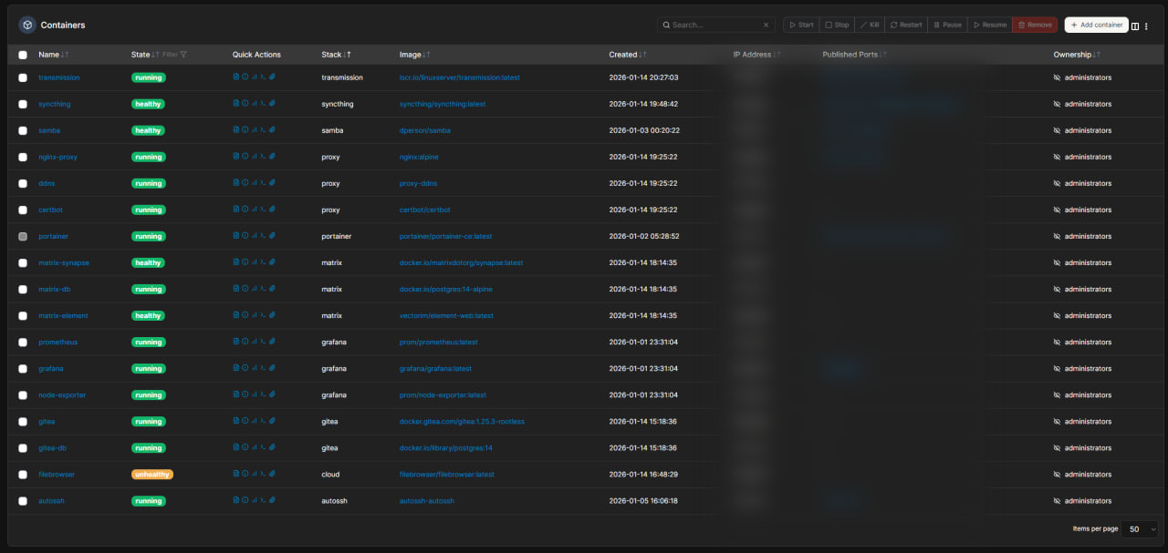 Portainer Interface